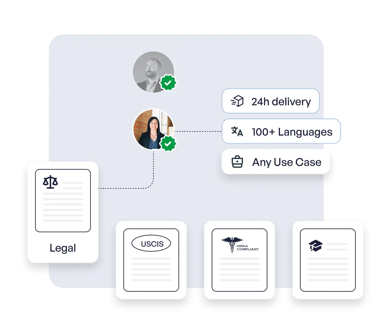 Languex Illustration